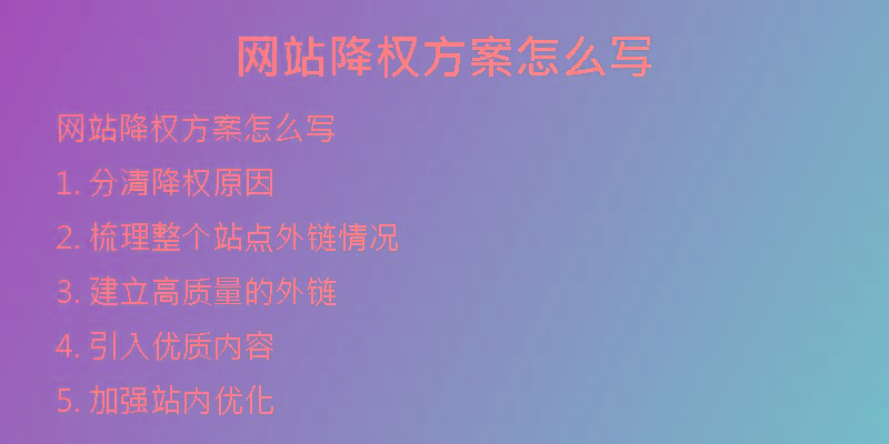 網(wǎng)站降權(quán)方案怎么寫