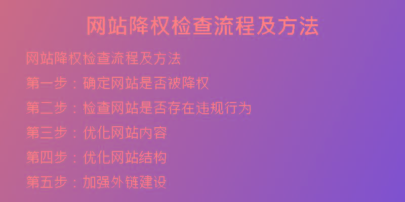 網(wǎng)站降權(quán)檢查流程及方法