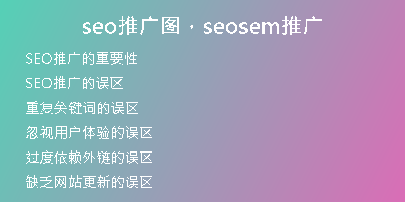 seo推廣圖，seosem推廣
